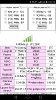 Huawei B525 Router, Sorensen 1800MHz Antenna - Improved SINR & Internet Quality on 2600MHz Band?