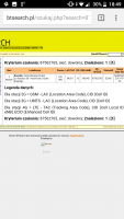 Choosing External LTE Antenna for Huawei B525 Modem: Koszalin City, T-Mobile, Installation Tips
