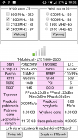 Choosing External LTE Antenna for Huawei B525 Modem: Koszalin City, T-Mobile, Installation Tips