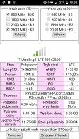 Choosing External LTE Antenna for Huawei B525 Modem: Koszalin City, T-Mobile, Installation Tips