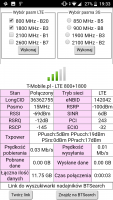 Choosing External LTE Antenna for Huawei B525 Modem: Koszalin City, T-Mobile, Installation Tips