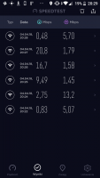 Choosing External LTE Antenna for Huawei B525 Modem: Koszalin City, T-Mobile, Installation Tips