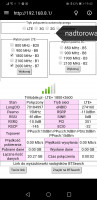 Searching for Huawei B535-232 Antenna - Need Help Finding a Compatible Model