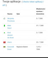 Źródło napięcia odniesienia. Dokładny odczyt napięcia ADC z Atmegi 328