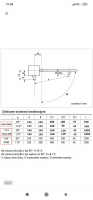 Best Double Leaf Gate Automation Options within 1500 PLN Budget: Updated Recommendations