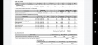 Energa - I decided to change the tariff from G12k to G11. I check the ebok and G