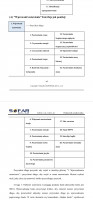 SOFAR 8kW PV Installation: Opinions, Durability, Failures & Experiences with Inverters