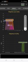 Sonoff Mini R2 - device disappears from eWeLink app, is it a coverage issue?