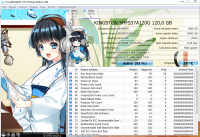 GPU Usage - When playing more demanding games, GPU Usage = 100%
