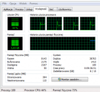 GPU Usage - When playing more demanding games, GPU Usage = 100%