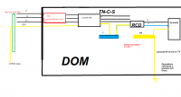 Home Network Layout Modification: Transition from TN-C to TN-CS System in 70s House with RCDs