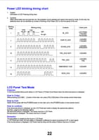 Panasonic TX-65DX900E No Picture, Green Light Then 13 Red Blinks on Startup