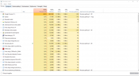 AMD A6-9225 przeciążony przy oglądaniu HD i korzystaniu z Chrome