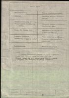 Potrzebuję schemat do myjki ultradźwiękowej UNITRA UM-4