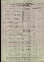 Potrzebuję schemat do myjki ultradźwiękowej UNITRA UM-4