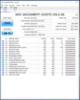 Windows10 - Removing Non-Existent Guest Account, Password, Shell Infrastructure Host Issue