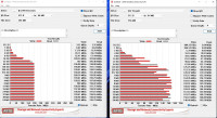 WD My Book 8tb WD80EDAZ - Uwaga!, katastrofalne temperatury nowej serii ...