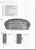 Skoda Fabia Meter Backlight Queries: Connecting VAG KKL for Scientific Purposes