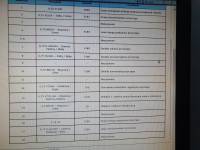 Meriva B - sterowanie modułem haka fabrycznego: jak działa?