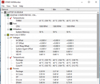 ASUS X540L: Loud Cooling Fan and High Resource Consumption by Modern Setup Host