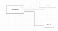 ESP32 PWM Control Issues with Graupner Speed Profi 40R BEC ESC