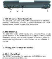 Gdzie znaleźć wtyczkę do dock portu 36 pin w starym laptopie?