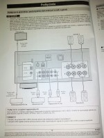 Connecting Yamaha R-N301 Receiver to BLU-RAY Player via HDMI: Optical Cable Recommendations