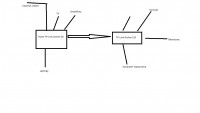Problem Connecting Steam Link to PC with 2 Routers: Archer D2 & C25 Configuration Issues
