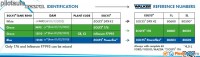 Mazda 3 BL 2010: DPF/FAP Liquid Recommendations - Y61L13S0, 1.6 80kW Diesel Particulate Filter