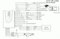 witam, autoalarm magiccar w escorcie, pomóżcie