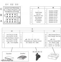 Chinese Radio Connection: Wiring without ISO Block for ALFA Romeo 147 2006