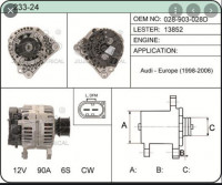 Seat Leon mk1 - Brak ładowania. Sprawdzenie regulatora. Kontrolka nie świeci.