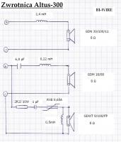 Altus 300 - potrzebny schemat zwrotnicy