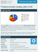 Potrzebny Interface FA-128 ver.1.2. do Casio SF-7100SY