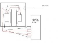 Podlaczenie SUBWOOFERA do VX500