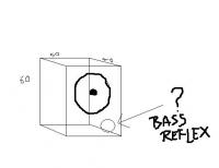 Bass RefleX - czy poprawi się brzmienie?