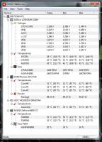 Komputer grzeje karty graficzne w spoczynku 50 stopni