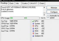 Temperatury w speedfanie - czego dotycza?