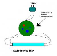 elektronika swietlowki kompaktowej