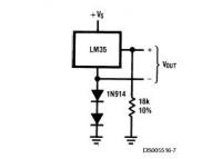 Termometr na LM35 z wykorzystaniem AVR