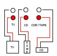 Kolejny raz - buczenie w kolumnach