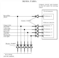 skoda fabia włanczający się alarm