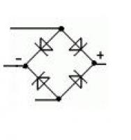 coil gun działo magnetyczne