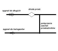 Jaki przekaźnik 12V może być sterowany 2 sygnałami?