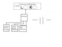 Pytanie odnośnie prawidłowego podłączenia głośników