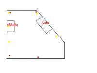 Rozstawianie zestawu 5.1 w pokoju o dość nietypowym kszt.