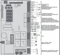 Integrating BFT Thalia Gate Operator with Shelly Uni for AC/DC Detection