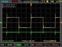 BG1 CurrentFeedbackAmplifier