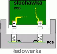 Złącze do połączenia słuchawki i aparatu (bezprzewodowy tel)