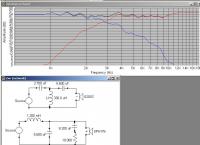 Jak zrobić subwoofer aktywny i kolumny podłogowe? Koszt?